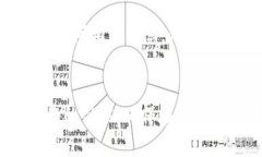 TP钱包公告在哪里查看？全面解析与使用指南TP钱