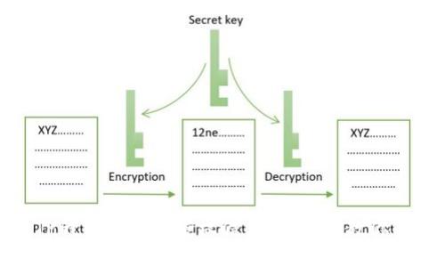如何在TP钱包中查看授权信息：一步步教你轻松掌握